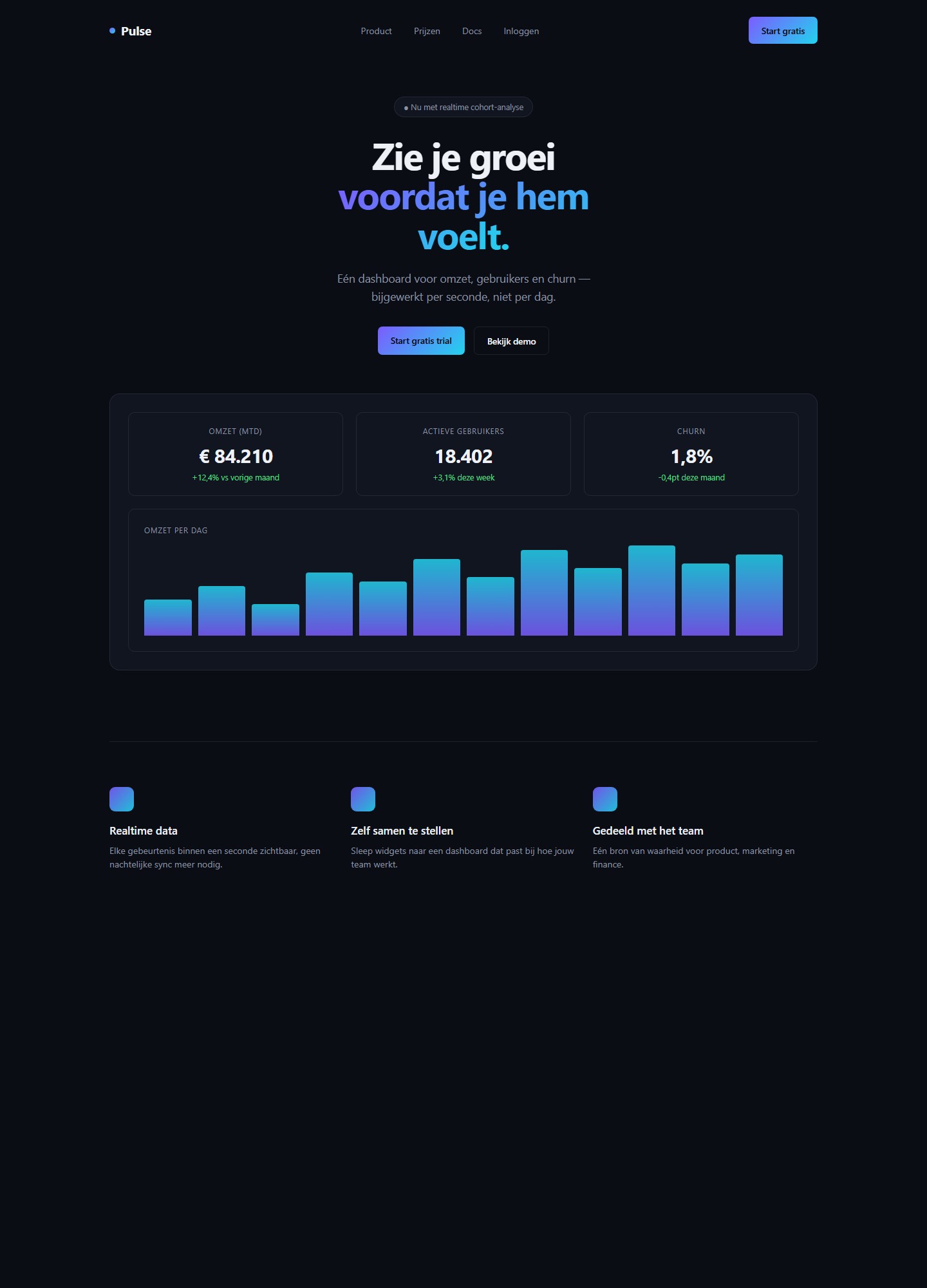 Pulse Analytics — volledige pagina