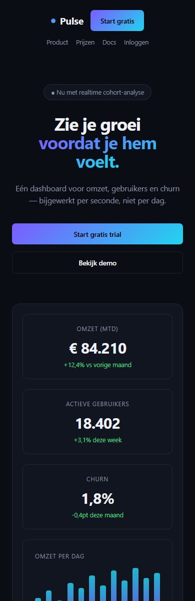 Pulse Analytics — mobiele weergave